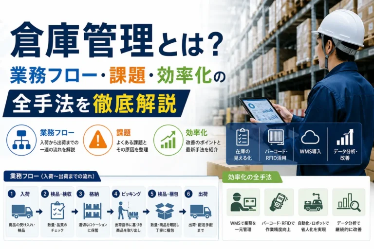 倉庫管理とは？業務フロー・課題・効率化の全手法を徹底解説