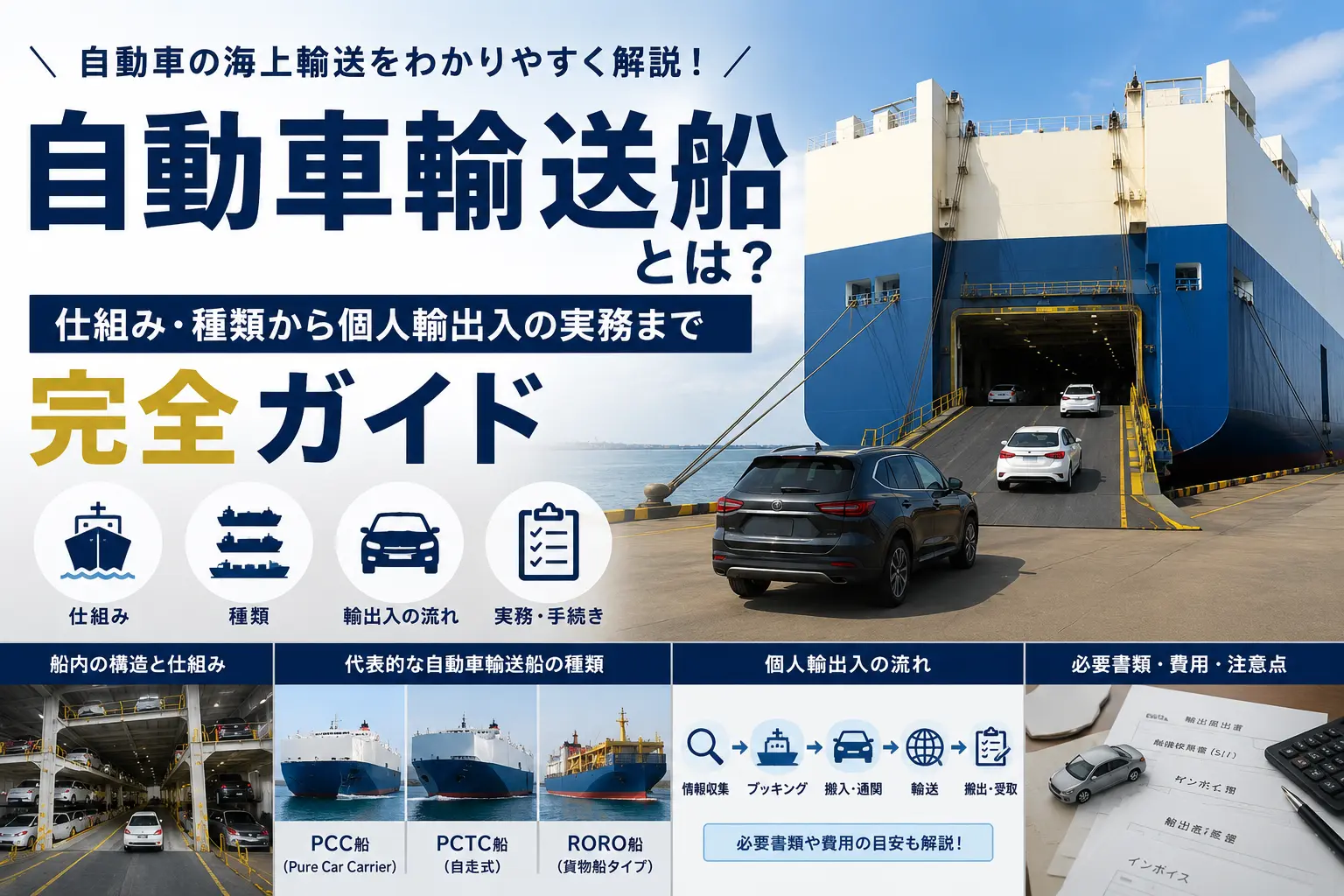 自動車輸送船とは？仕組み・種類から個人輸出入の実務まで完全ガイド